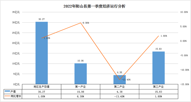 政務(wù)微信截圖_16547669804542.png